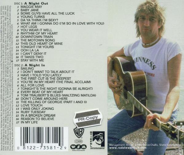Album-Rückseite mit Trackliste und einem Mann, der am Wasser Gitarre spielt.