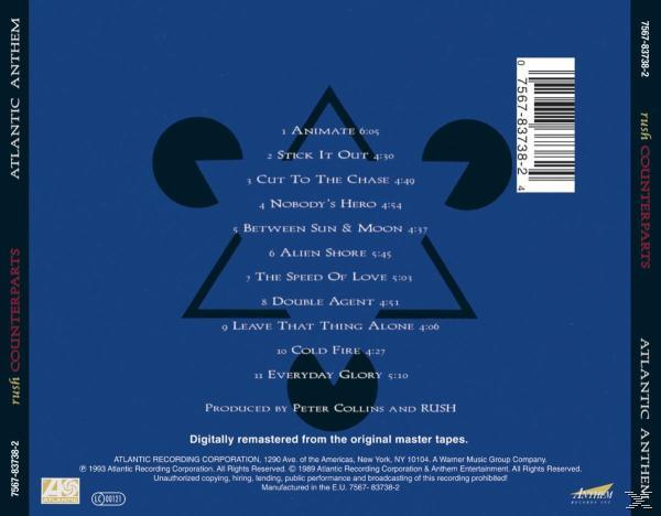 Albumcover mit blauem Hintergrund, geometrischen Formen und einer Titelliste.