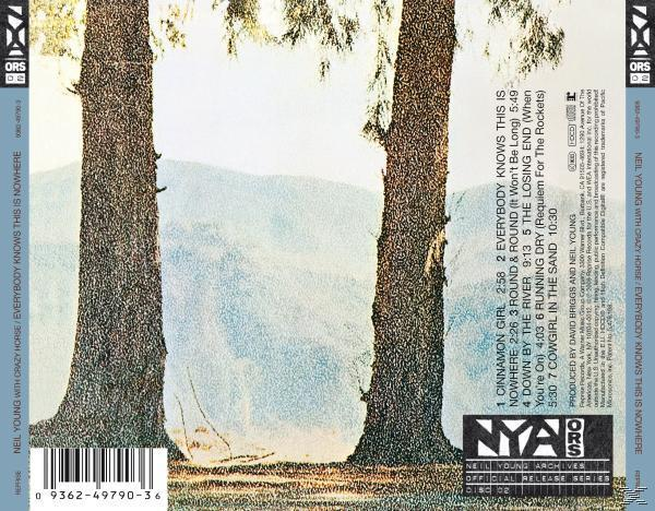 Albumcover mit zwei Bäumen und einem Berg im Hintergrund. Der Himmel ist blau.