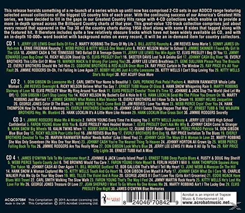 VARIOUS - The Greatest Country Hits Of 1958  - (CD)