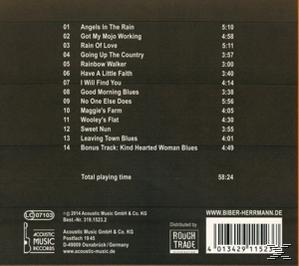 Biber Herrmann - Grounded  - (CD)