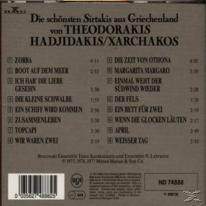 CD-Cover mit einer Liste von Titeln auf Deutsch. Der Hintergrund ist ein sepiafarbenes Bild mit Text.