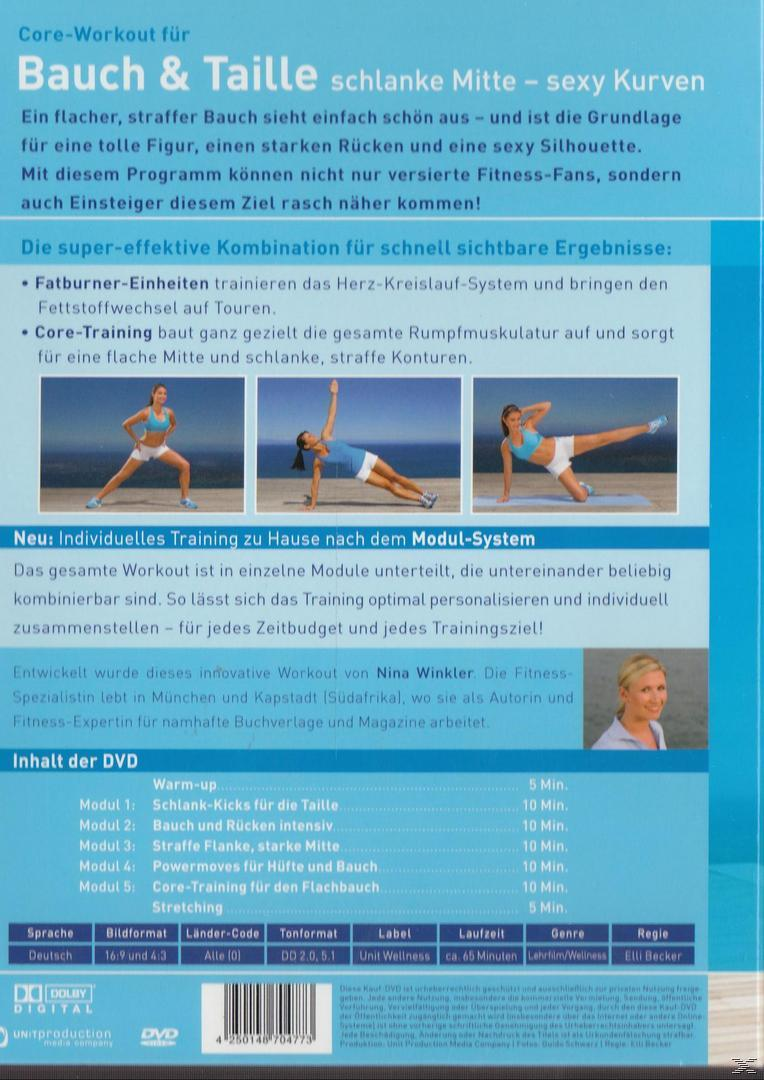 DVD-Cover mit Frauen, die Übungen machen. Text auf Deutsch. Blau und Weiß. Hintergrund zeigt ein Fitnessstudio.