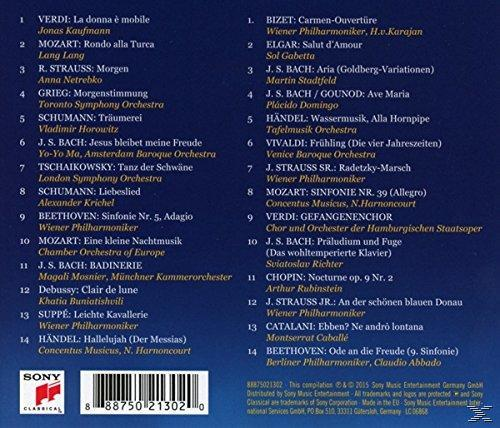 CD-Cover mit verschiedenen Musiktiteln und Künstlernamen, die auf der Rückseite des CD-Gehäuses aufgeführt sind.