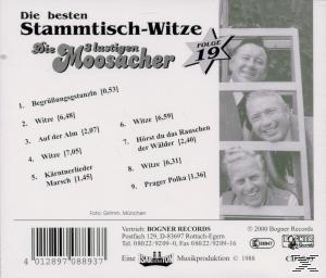 CD-Cover: drei Männer schauen durch einen Rahmen, Titelliste.