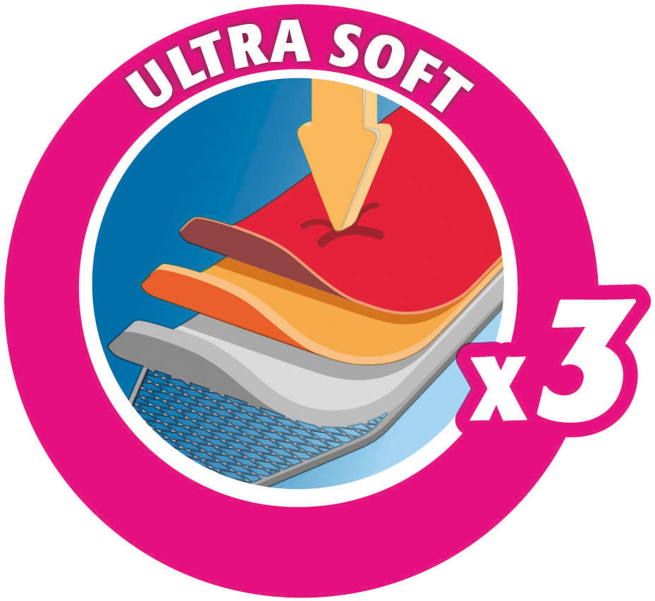 Grafik von Stoffschichten mit den Worten "ULTRA SOFT" und "x3" in einem Kreis.