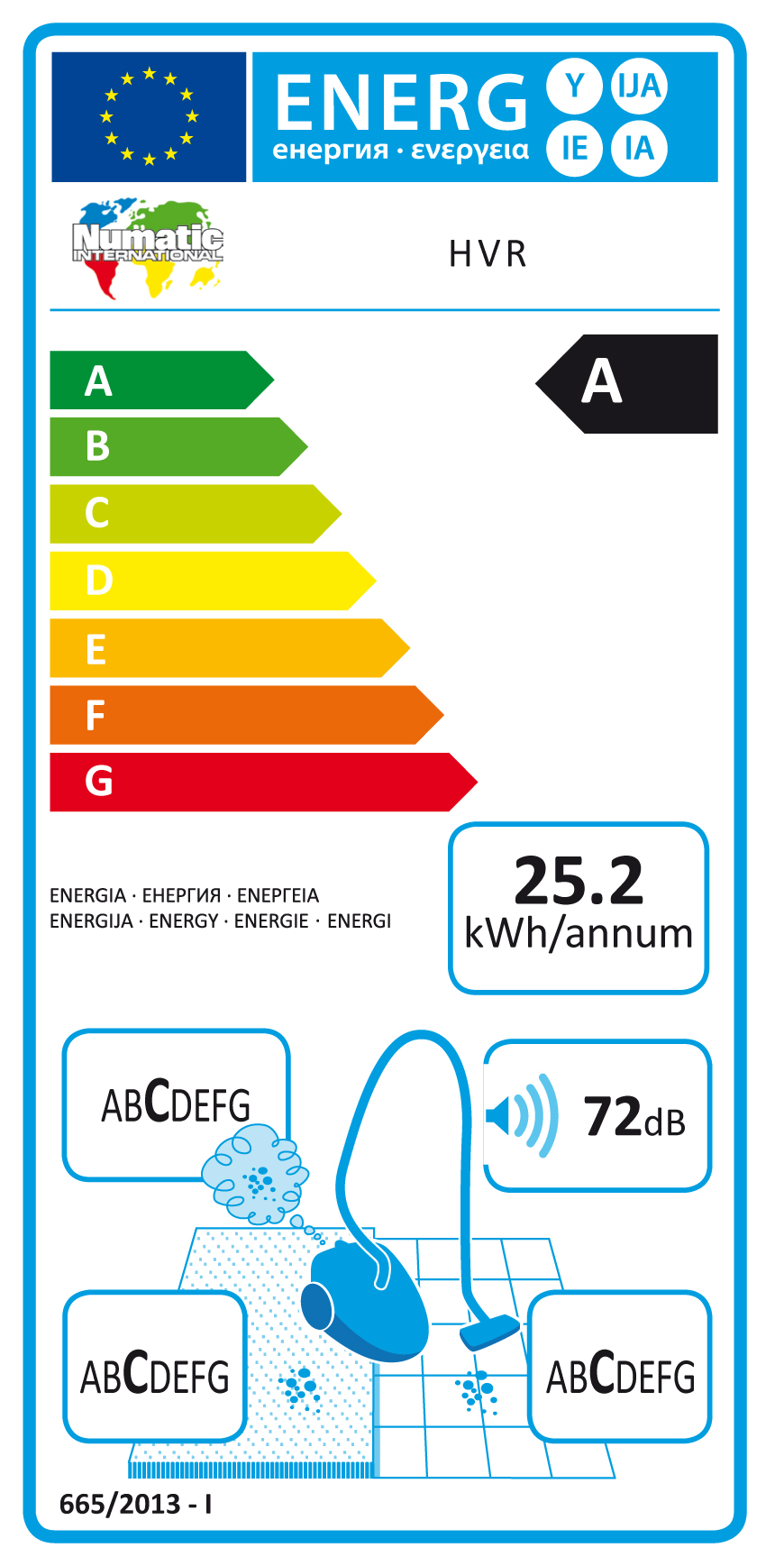 An energy efficiency label, showing a vacuum cleaner with energy usage details, and efficiency ratings.