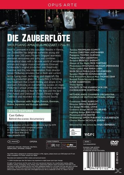 Rückseite der DVD 'Die Zauberflöte'. Text und Besetzungsdetails. Eine Bühne mit Schauspielern und Requisiten im Hintergrund.