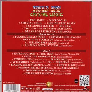 Albumcover: Trackliste auf rotem Hintergrund, mit Albumtitel und Bandnamen.