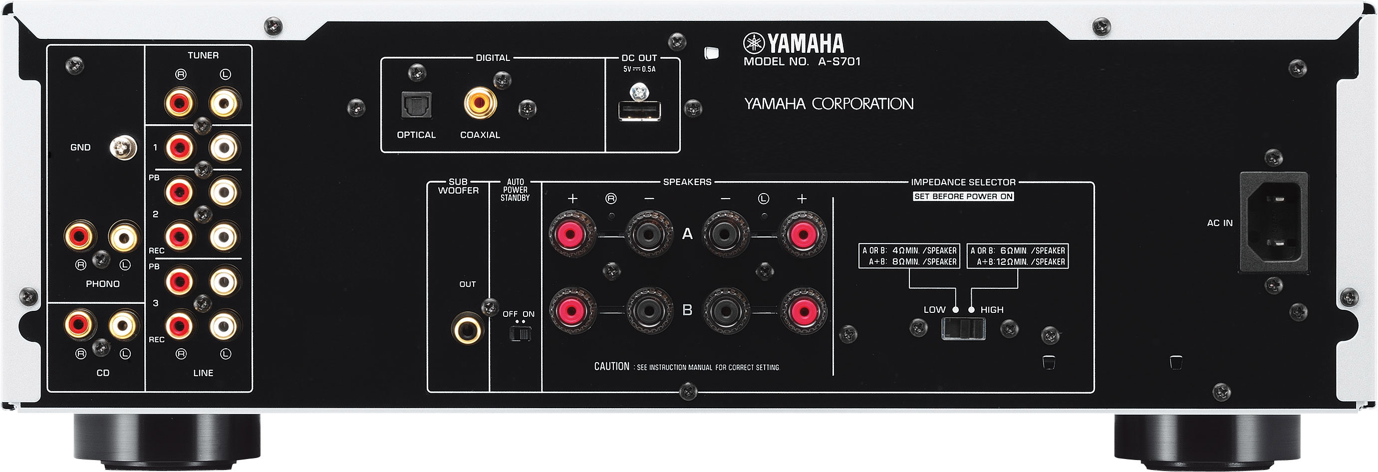 Rückwand eines schwarzen Yamaha-Receivers. Viele Anschlussports sind sichtbar. Weißer Hintergrund.