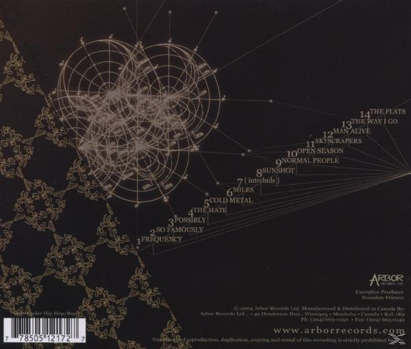 Slangblossom - Convulsions  - (CD)