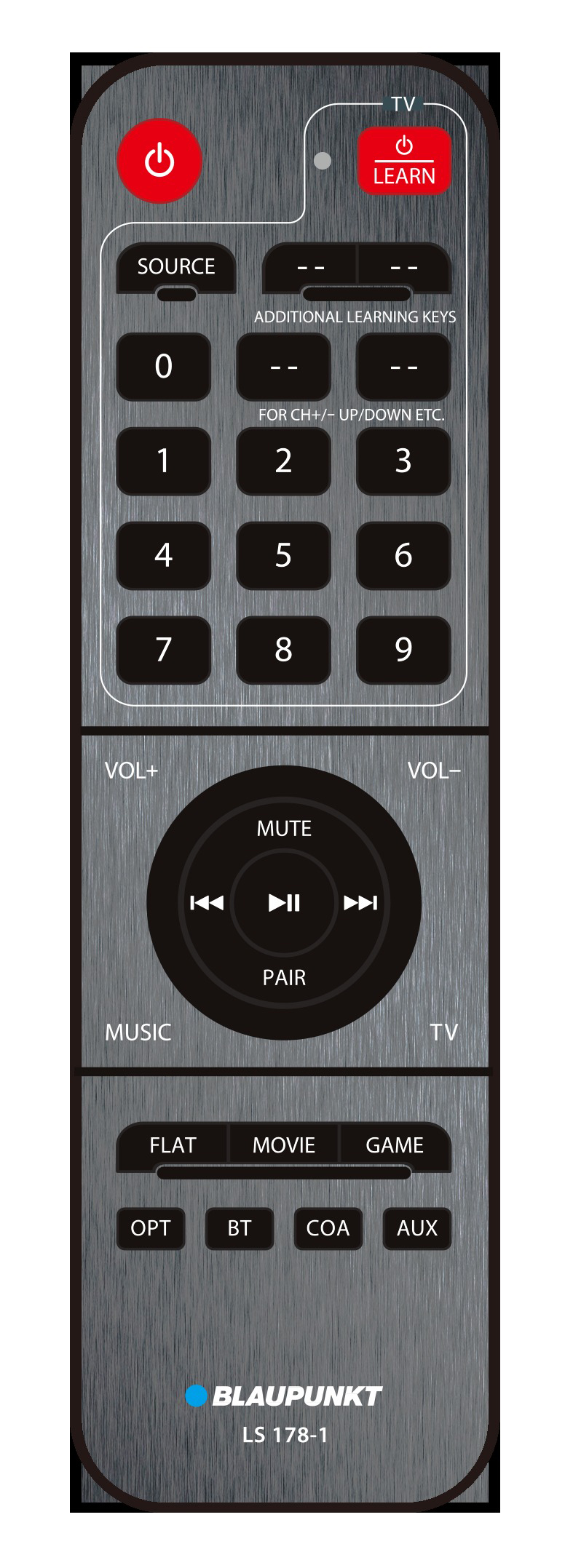 BLAUPUNKT LS-178-1, 2.1 Heimkino-System, Schwarz