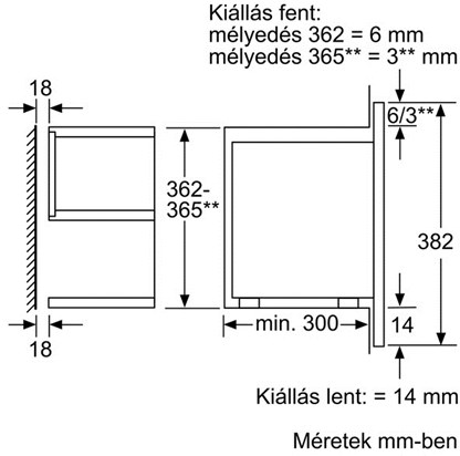 BOSCH BFL634GB1 Serie8 Beépíthető mikrohullámú sütő