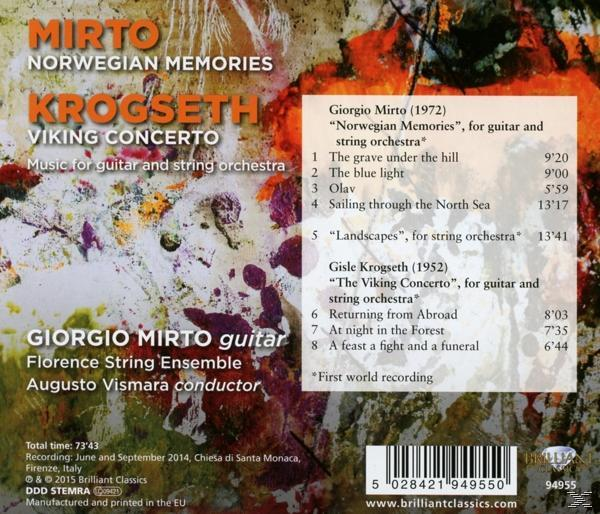 Album-Rückseite mit Text über Musik für Gitarre und Orchester, mit Barcode.
