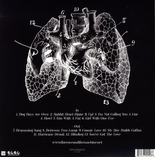 Album-Rückseite mit einer anatomischen Herz- und Lungenzeichnung und einer Titelliste.