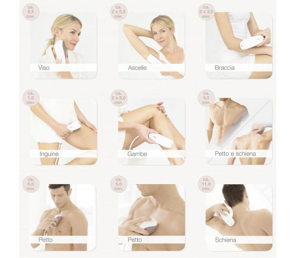 BEURER IPL 10000 Salon Tipi Lazer Epilasyon Aleti