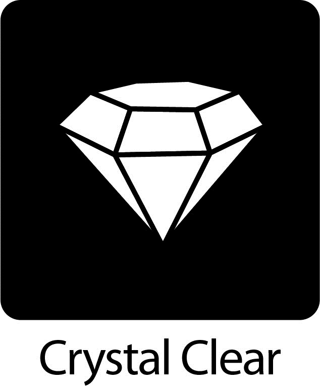 PANZERGLASS 10316 Schutzfolie (für Samsung Galaxy Note 4)