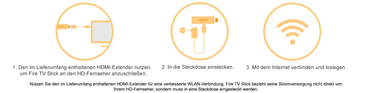 KINDLE Fire TV Stick Multimediaplayer 8 GB, Schwarz