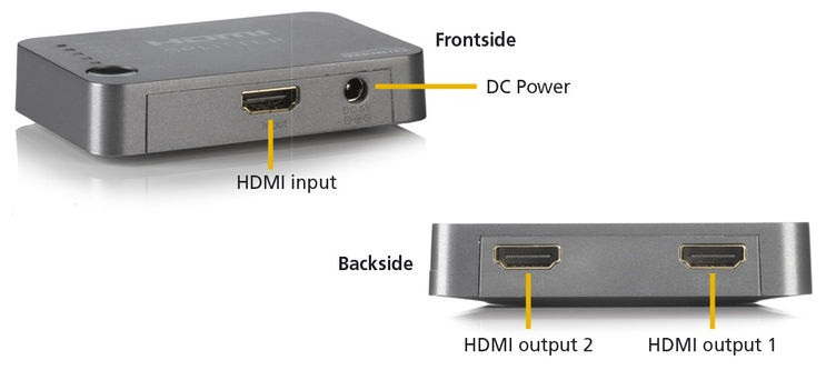 HDMI splitter: Input, DC power, and two output ports, with labels on a gray surface.