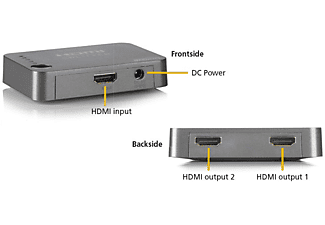 een miljard breuk Assert MARMITEK Split 312 UHD HDMI-splitter kopen? | MediaMarkt