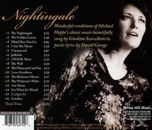 Giuditta Scorcelletti - Nightingale (Featuring The Mus  - (CD)