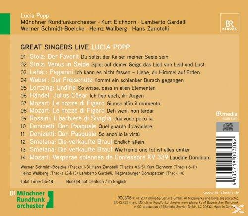 CD-Rückseite. Text listet Musiktitel, Künstlernamen und Orchesterdetails auf.