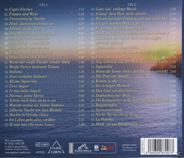 Rudi Schuricke - Wenn Bei Capri Die Rote Sonne Im Meer Versinkt  - (CD)