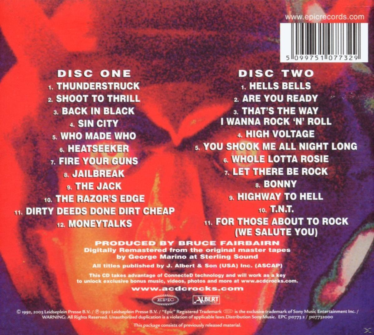 CD-Cover mit Titelliste, Titel "Thunderstruck" und einem Gesicht.