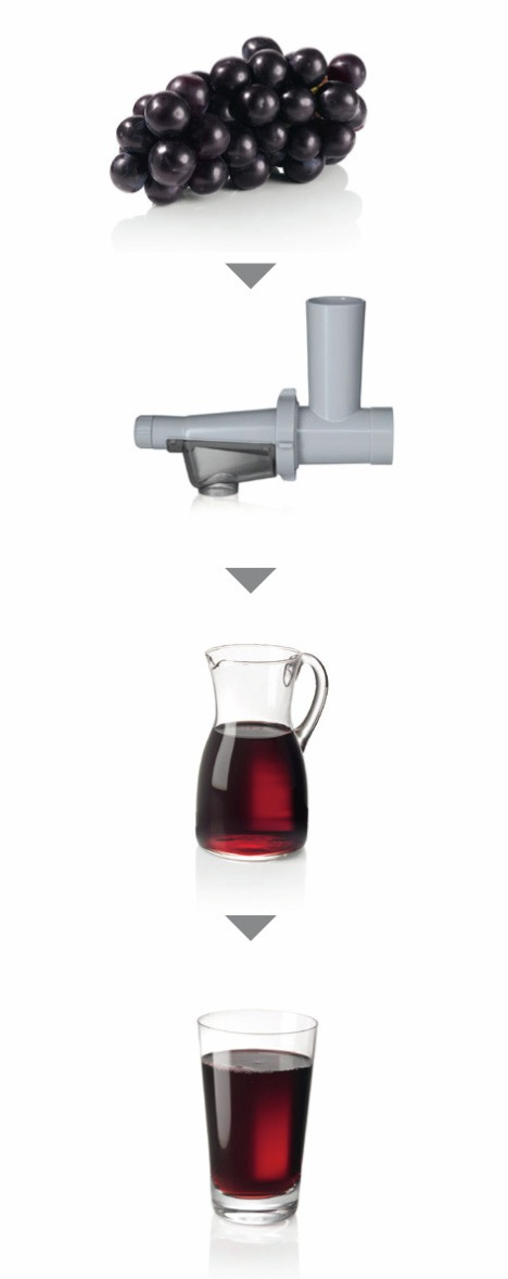 Schritte der Traubensaftherstellung: Trauben, Entsafter, Krug Saft und Glas Saft.