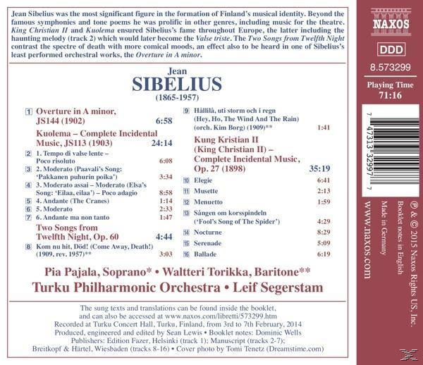CD-Cover: Text mit Titelliste, weißer Hintergrund mit Text auf der rechten Seite.