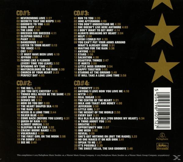 CD-Titelliste mit Goldsternen im Hintergrund. Zusammenstellung von Songs.