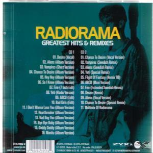 CD-Cover von 'Radiorama'. Grüner Hintergrund mit Titelliste und Foto eines Mannes. Text in Weiß und Gelb.