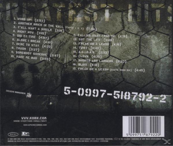 Rückseite einer CD, mit Titelliste. Der Hintergrund ist eine strukturierte, dunkle und abgenutzte Oberfläche.