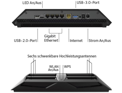 NETGEAR R8000-100PES Nighthawk X6 Router
