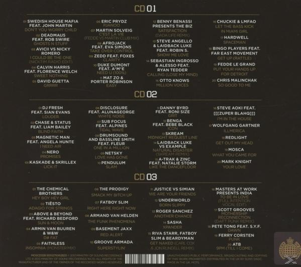 VARIOUS - Superstar Djs  - (CD)