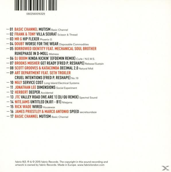 Tracklist van een muziekalbum, met een lijst met nummers en artiesten.