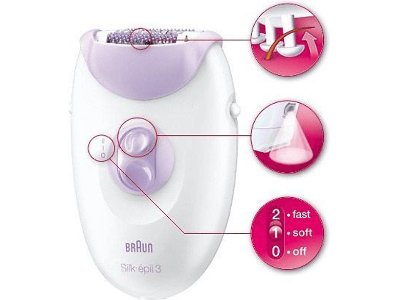 BRAUN Silk Epil 3 / 3170 Soft Perfection Epilasyon Cihazı_1