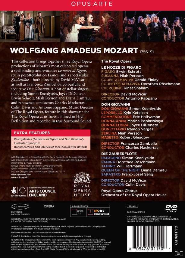 DVD-Cover für eine Wolfgang Amadeus Mozart Opern-Compilation. Enthält Fotos der Besetzung und Text über die Oper.