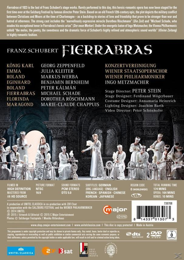 Philharmoniker Fierrabras Staatsopernchor, Wiener - Wiener - VARIOUS, (DVD)