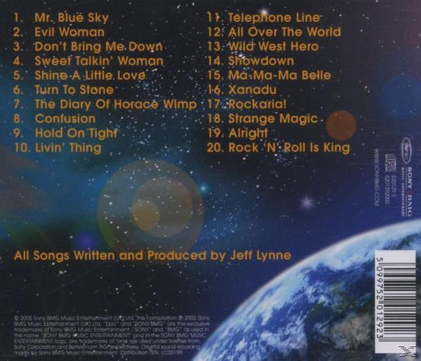 Album-Rückseite mit Titelliste und Bandlogo. Im Hintergrund ein Planet.