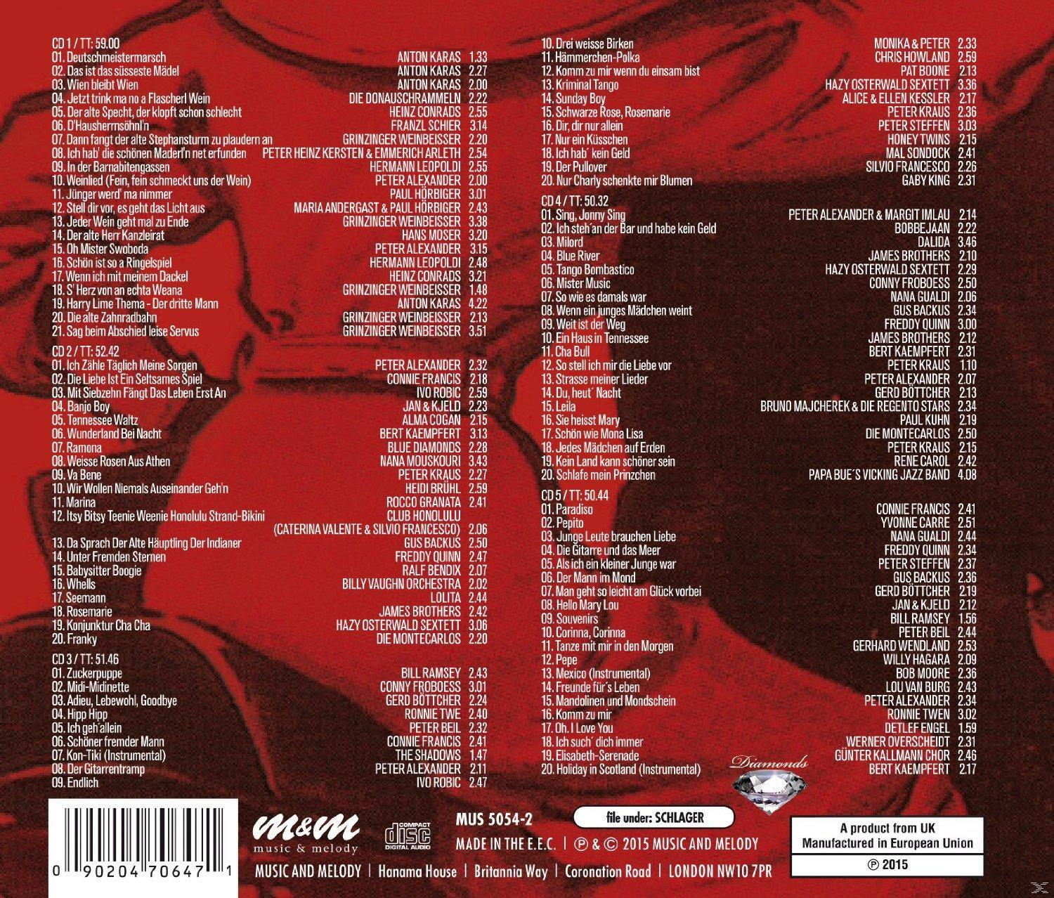 Albumcover. Eine Titelliste. Text auf schwarzem Hintergrund mit Diamanten.
