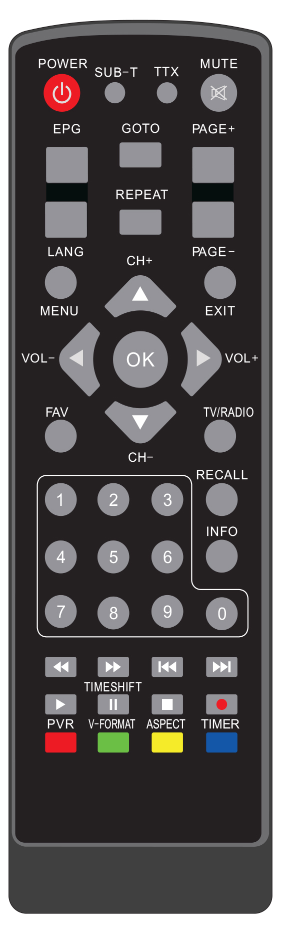 Télécommande Originale VANTAGE Pour Décodeurs VT-30 HD+ Et VT-50 HD+ - Neuf Sous Blister