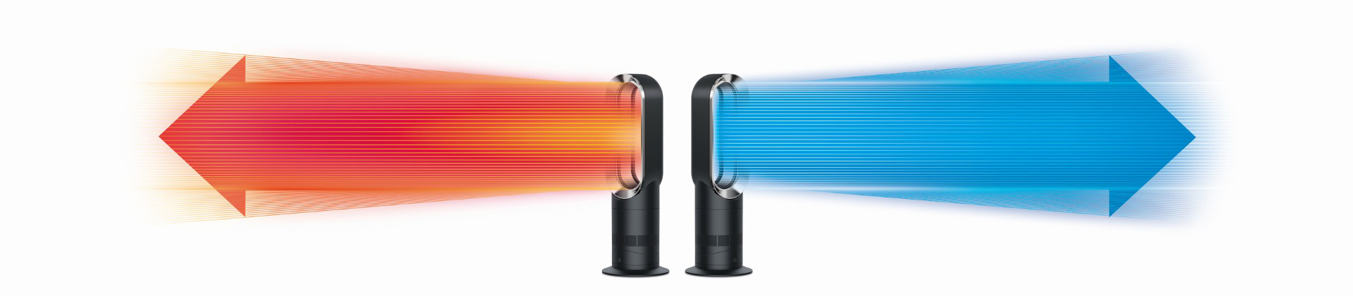 DYSON AM09  Heizlüfter und Ventilator (2000 Watt)