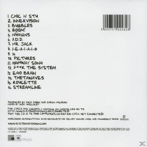 Rückseite eines System of a Down Albums mit Trackliste in weißem Text auf schwarzem Hintergrund.