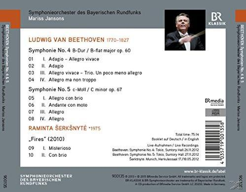 Albumcover mit Text und Mann dirigiert Orchester. Text: Beethoven und Symphonien.