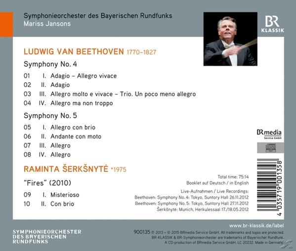CD-Cover: Beethovens Symphonie Nr. 4 & 5. Enthält Titelliste und Künstlerbild.