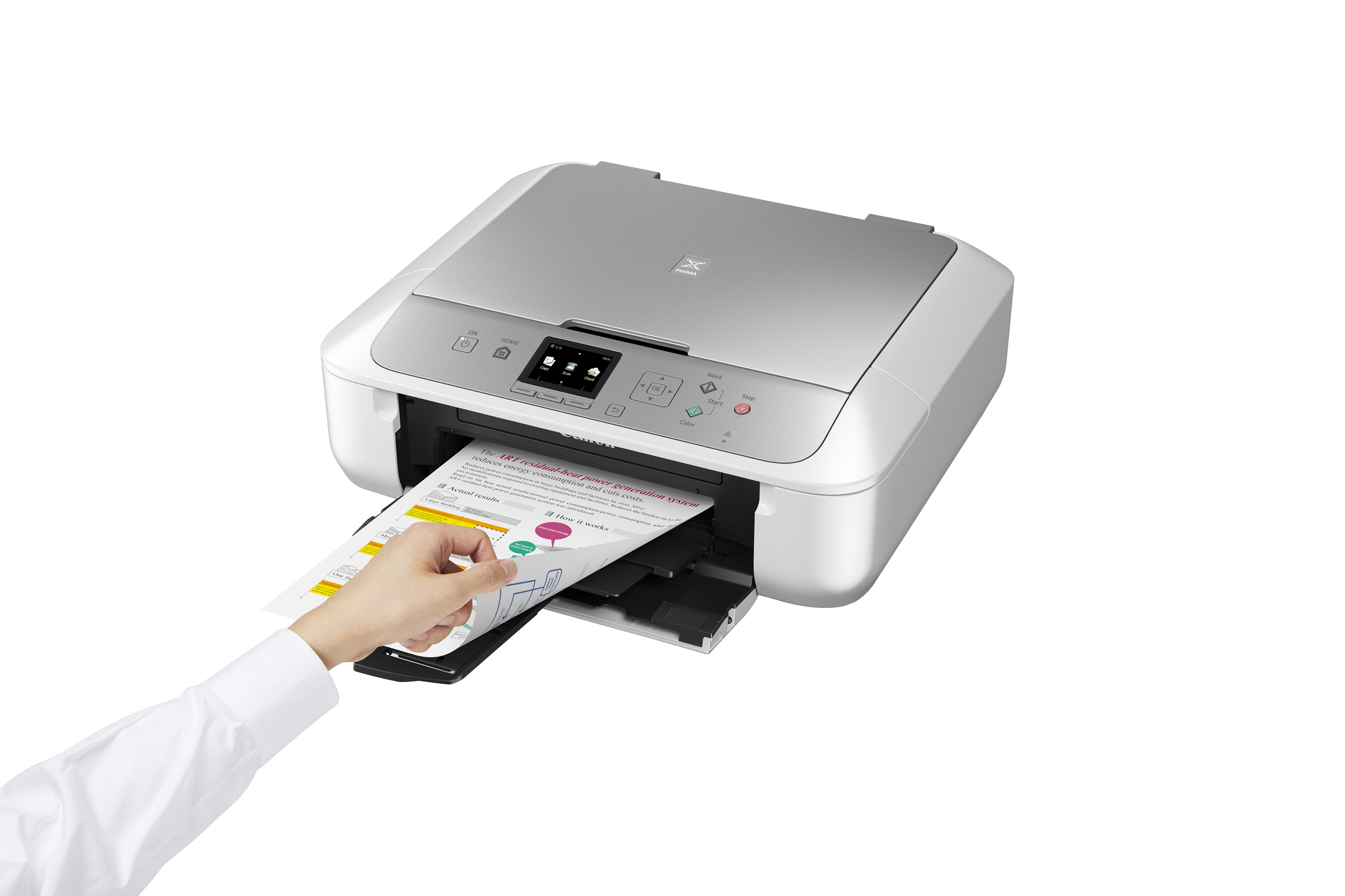 CANON PIXMA MG5753 Tintenstrahl 3-in-1 Tinten-Multifunktionsdrucker WLAN Netzwerkfähig
