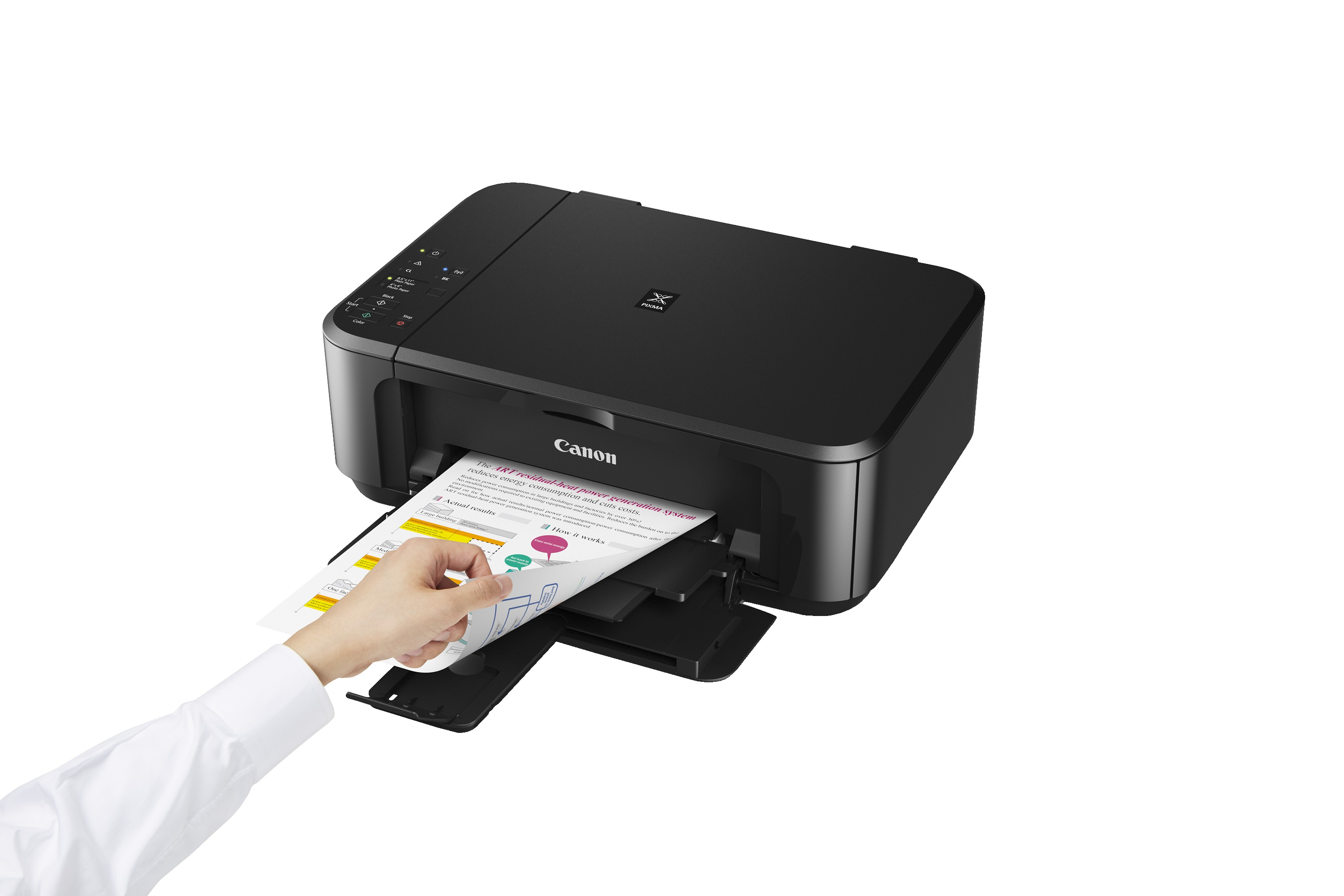 CANON PIXMA MG3650 Tintenstrahl 3-in-1 Multifunktionsdrucker WLAN Netzwerkfähig