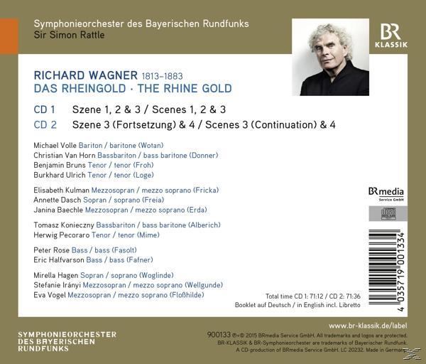 CD-Cover mit Porträt eines Mannes und Text. Beiger Hintergrund mit Text.