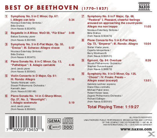 Rückseite eines CD-Covers. Titelliste und Album-Informationen. Schwarzer Text auf weißem Hintergrund. Noten.